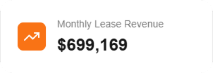 Monthly Lease Revenue